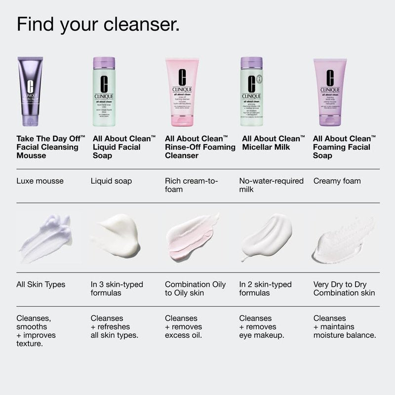 Clinique Take The Day Off Facial Cleansing Mousse With Hyaluronic Acid + Glycerin | Dissolves Makeup, Sunscreen + Pollution | For All Skin Types, 4.2 Fl Oz