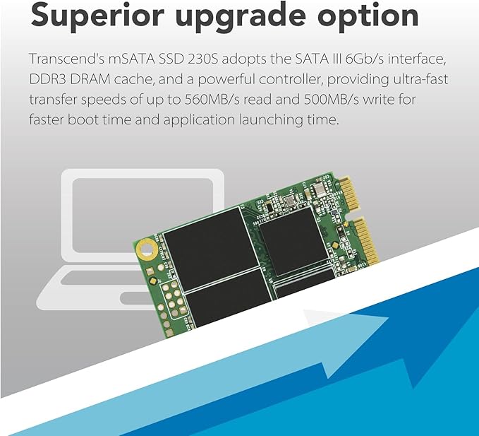 Transcend MSA230 512GB mSATA SSD with Dram Cache, Up to 560MB/s, Mini SATA III 6G/s Internal Solid State Drive for Ultrabook/Desktop/Tablet/PC/GPS/Server, 3D TLC NAND Flash, LDPC Error Correction, ECC