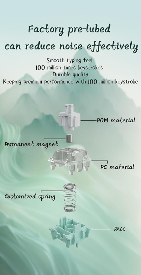 GATERON Magnetic Jade Keyboard Switches, Linear Pre-Travel Freely Setting Factory Pre-lubed for Magnetic Gaming Keyboard(70)