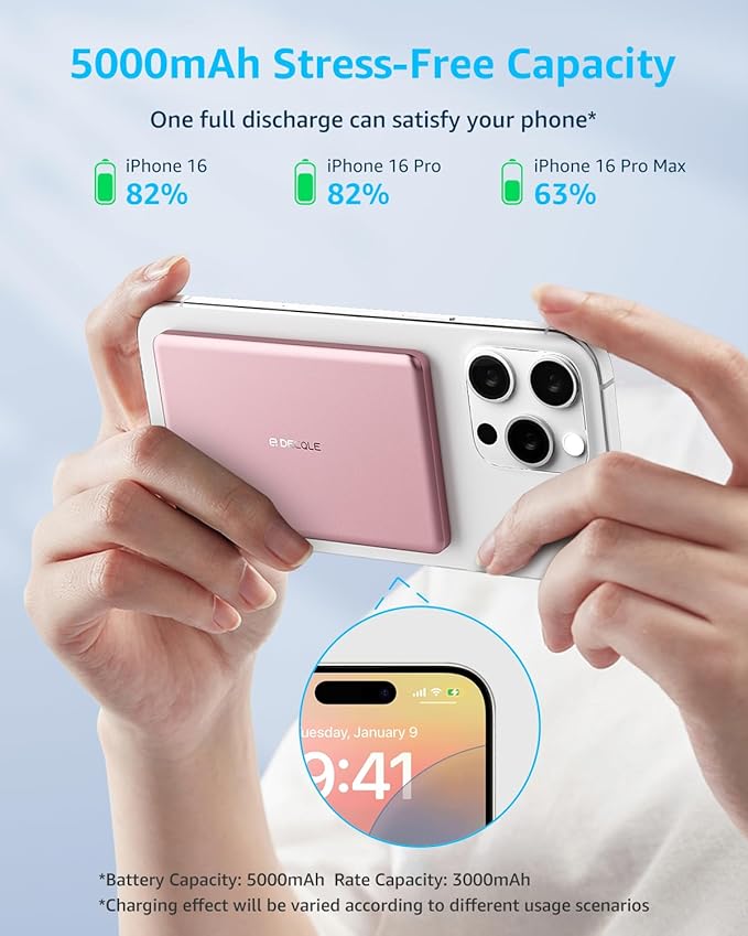 decqle “Air” Power Bank for MagSafe 5000mAh, Ultra Slim Magnetic Wireless Portable Battery Charger Case with USB-C Cable, Compatible with iPhone 17/16/15/14/13/12 Series Only (Pink)