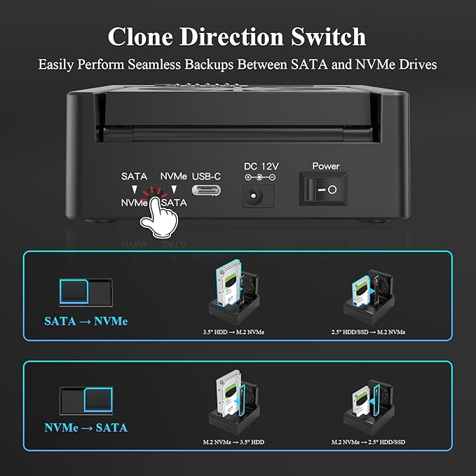 M.2 NVMe & SATA HDD Docking Station,10Gbps USB3.2 Gen2 SSD Cloner for M.2 NVMe SSD + SATA 2.5”/3.5” HDD Converter, Offline Cloning, Tool-Free, Cooling Fan