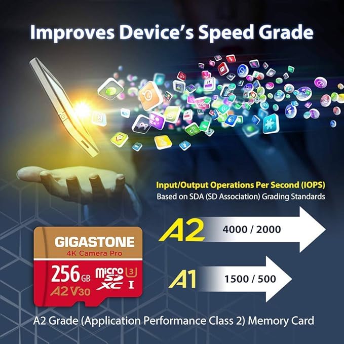 【5-Years Data Recovery】 GIGASTONE 256GB Micro SD Card, 4K Camera Pro, A2 V30 for Smartphone, Gopro, Action Cams, 4K UHD Video, Nintendo-Switch Compatible, Up to 100MB/s, UHS-I U3 C10 with Adapter