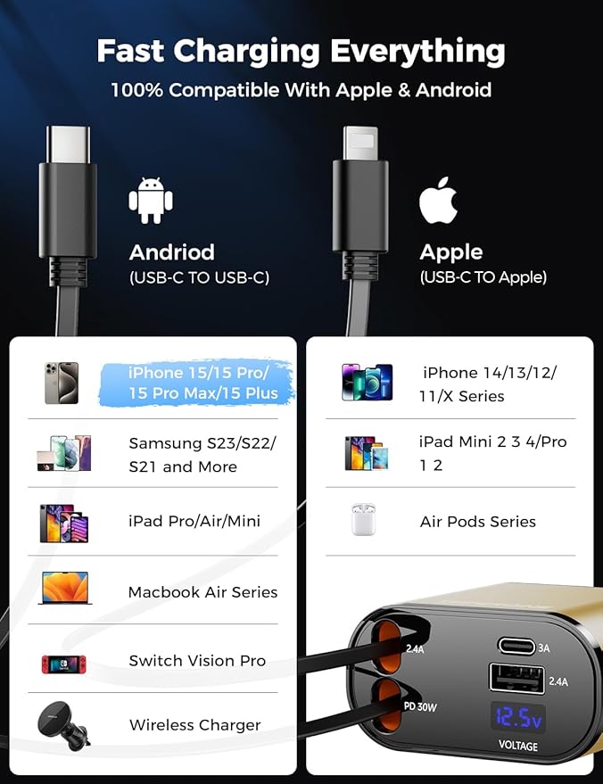 【Upgraded】 SUPERONE Retractable Car Charger 4 in 1, Fast Car Phone Charger with Cord 2.6ft, USB C and Apple Car Charger Adapter, Compatible with iPhone 17 16 15/15 Pro Max/14/13/12/11, Galaxy, Pixel