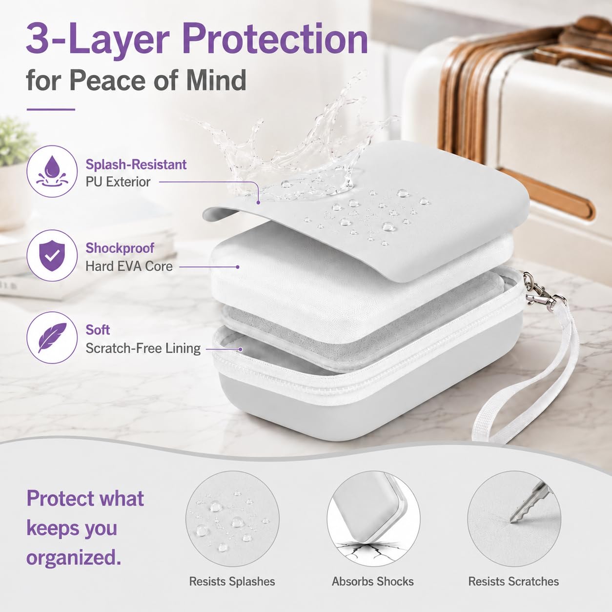 PAIYULE Hard Carrying Case for Phomemo D30 D35 Label Maker, Label Printer Case for Nelko P21, for NIIMBOT D110 D11, for Marklife P11 P12, for SUPVAN E10 Storage Bag with Mesh Pocket(White)
