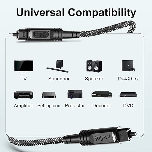 EMK Digital Optical Audio Cable [12 Feet/4M] - Slim Nylon Braided Toslink Fiber Optic Cable for Sound Bar, TV, Home Theater, PS4, Xbox, Blu-Ray Player & More - High-Speed SPDIF (Black1)