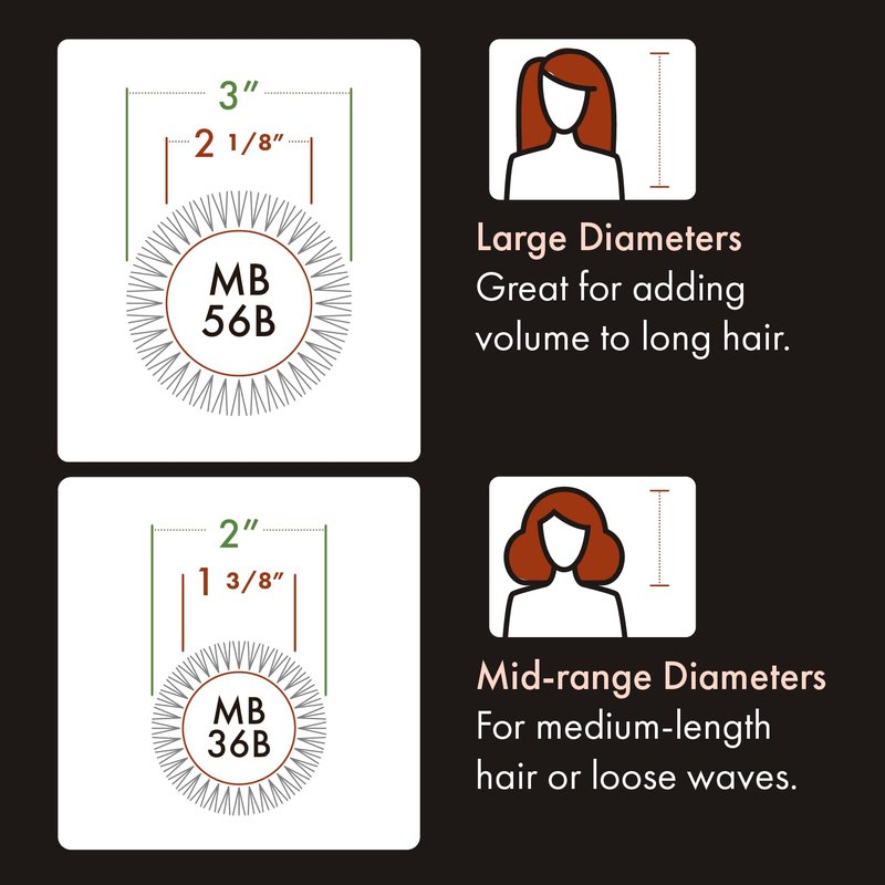 Olivia Garden MultiBrush Detachable Thermal Styling Hair Brush MB-KT01 (3-Piece Kit)