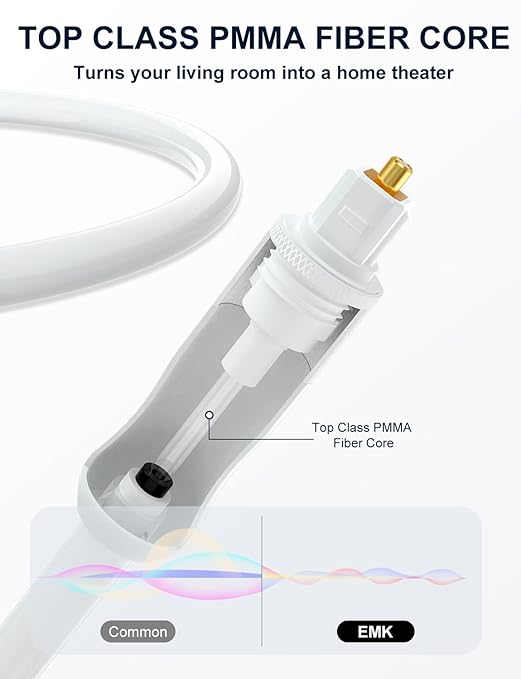 EMK White Optical Audio Cable [2ft/0.6M] - Digital SPDIF Toslink Fiber Optic Cable for Sound Bar, TV, Home Theater, Blu-ray Player - White, High-Speed, Low-Loss, Gold-Plated Connectors