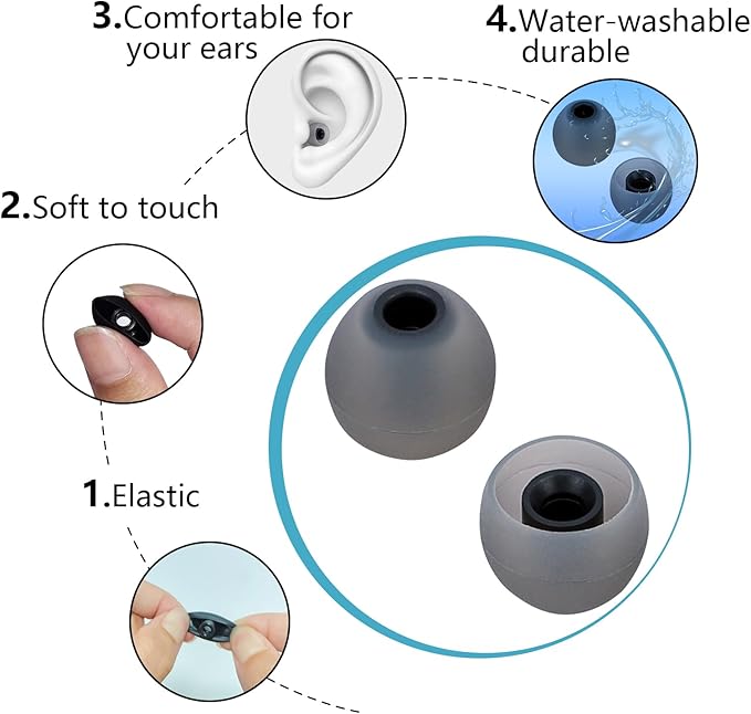 TSZYYM Earbud Tips Soft Anti Slip Washable Reusable Silicone Fit Most In-Ear Earbuds (Inner Hole 3.8mm-5.1mm) 18pcs S M L