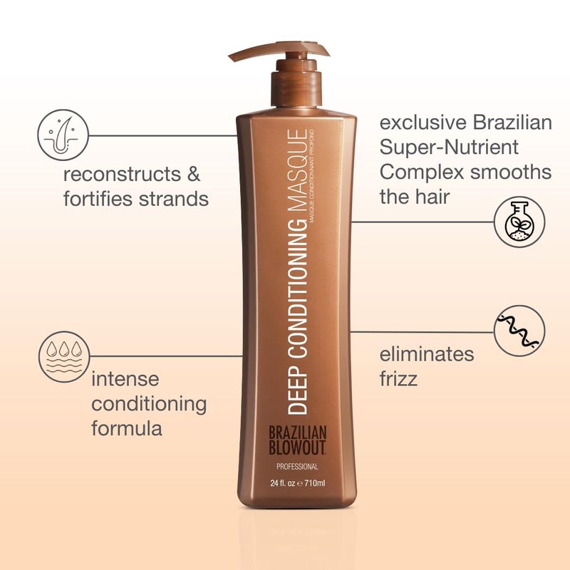 Brazilian Blowout Deep Conditioning Masque - Intense Smoothing Treatment for Frizz Control | 24 oz Hydrating Formula
