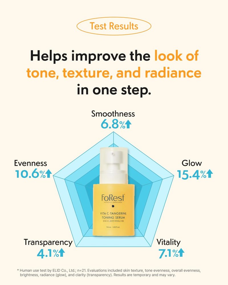 FOREST Vita C-Tangerine Toning Serum 1.69 fl. oz vitamin serum enriched with Mandarin Extract Niacinamide 5 Panthenol and Glutathione infused Vitamin Capsules for Glow Boost, Korean Skin Care