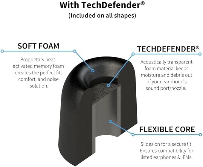 Comply 500 Core Series | Memory Foam Replacement IEM Ear Tips for KZ, Moondrop, FiiO Sennheiser & More | Superior Noise Isolation, Ultimate Comfort, Secure Fit | TechDefender, Black, Small (3 Pairs)