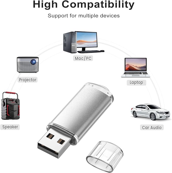 TOPESEL 5 Pack 64GB USB 2.0 Flash Drive Memory Stick USB Drive Jump Drive USB Storage Flash Drives Pen Drive Thumb Drives for Desktop, Laptop, Tablet (5 Mixed Colors: Black Blue Green Red Silver)