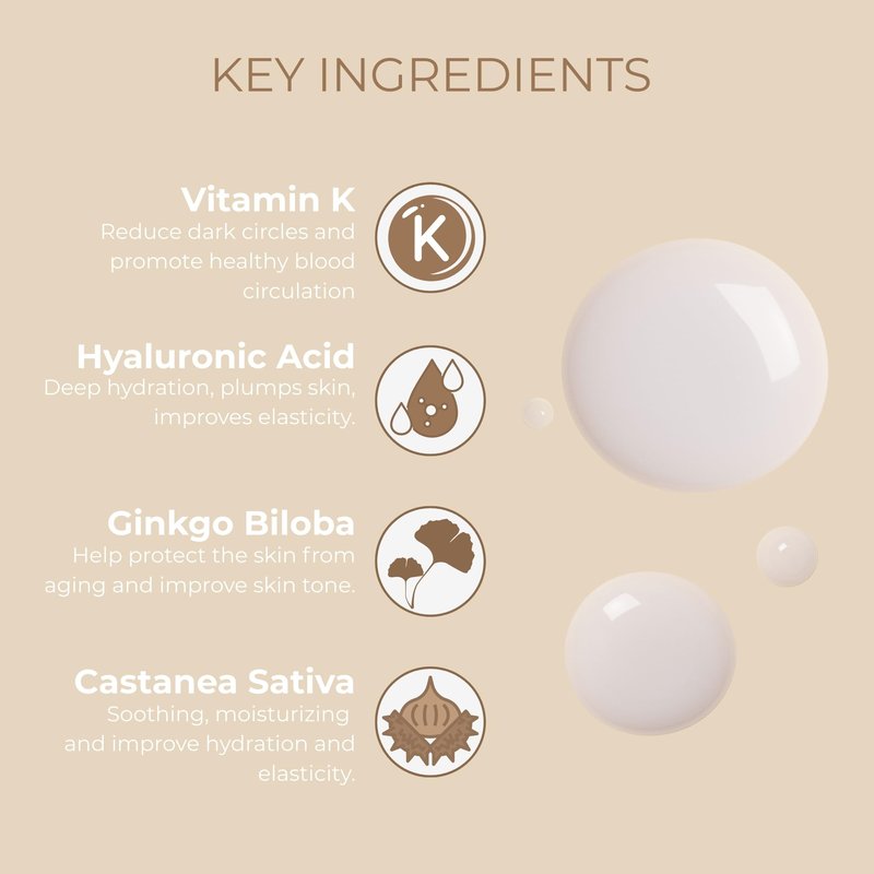 Sesderma K-VIT Facial Anti-Dark Circle Serum, Revitalizing Eye Serum for Dark Circles & Signs of Aging, Gentle Formula with Vitamin K, 1.0 fl oz