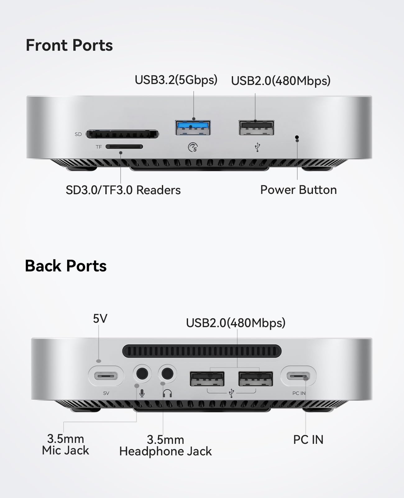 ORICO MiniMate SE Mac mini M4 512GB Storage & Docking Station, External SATA SSD (Non-Removable) 5Gbps(480MB/s), USB A*4, USB-C, SD/TF 3.0, 3.5mm Audio, Includes 2 Cables – M4SE