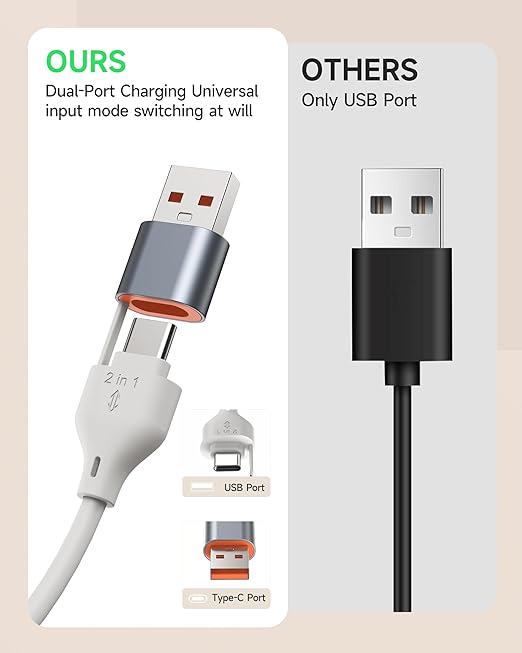 Apple Watch Charger,3-in-2 Nylon Braided Charging Cable Travel Fast Charger Cord with USB C/Lightning Ports –Tangle-Free for iWatch Ultra/SE/10-1, iPhone 17-12/PS5/Nintendo Switch-5FT
