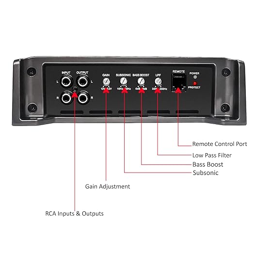 Recoil RED1200-1 2500 Watts Class D Strappable Car Audio Mono Block Subwoofer Amplifier 1 Ohm Stable, Remote Bass Knob Included