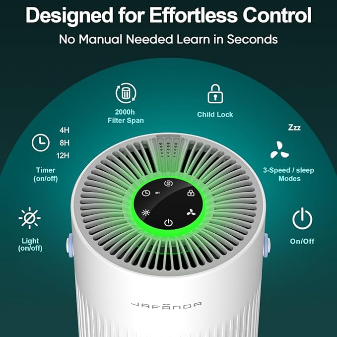 Air Purifiers for Bedroom, Jafända Pet Hair Air Purifier, Max 650 ft², 3-in-1 Filter, H13 HEPA Air Filter, 20dB Quiet Sleep Mode, 7-Night Light, Portable Handle for Home, Remove Dust, Smoke, Odor