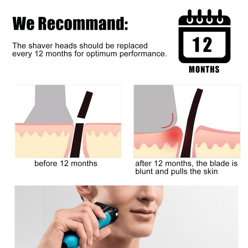 Braun Series 7 Replacement Shaver Head - Compatible with 5764, 7020s, 7025s, 7085cc | 360 Flex Design