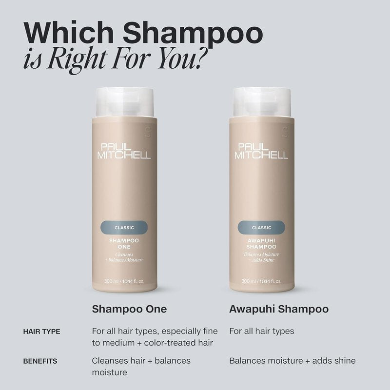 Paul Mitchell Shampoo One - Moisturizing Cleanser for All Hair Types | 33.8 Fl Oz