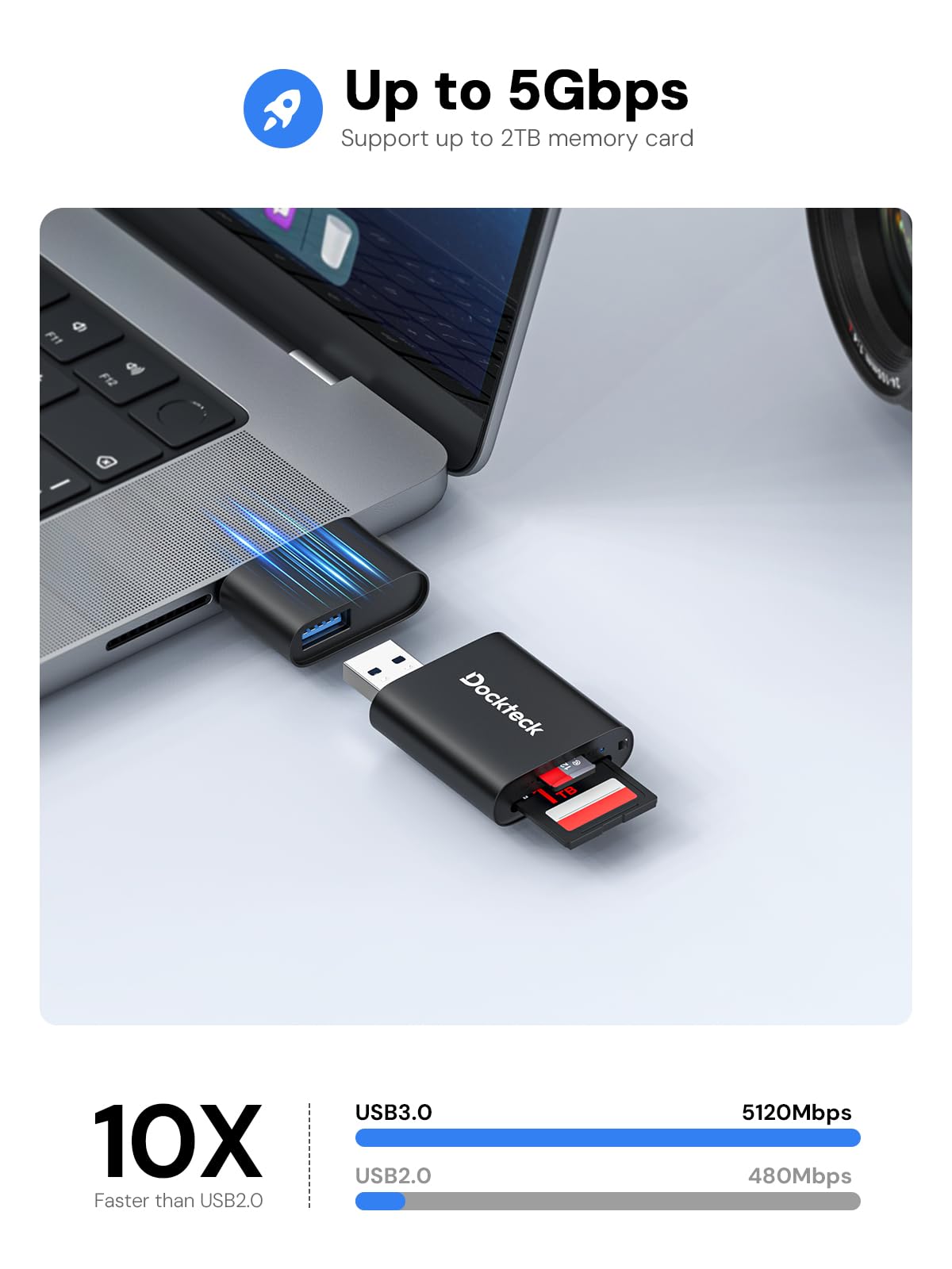 SD Card Reader, Dockteck USB 3.0 Card Reader to Micro SD Card Adapter, 5G SD Memory Card Reader, USB A - C Adapter, Dual-Slot Card Reader for UHS-I SD/Micro SD/SDHC/SDXC/MMC, Support OTG for Plug&Play