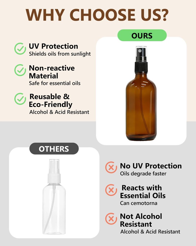 KEYWING 35 Pack Small Amber Glass Spray Bottles for Essential Oils, 4oz Empty Fine Mist Mini Spray Bottles, Refillable Containers for Hair, Travel, Plants, Cleaning, Skin Care
