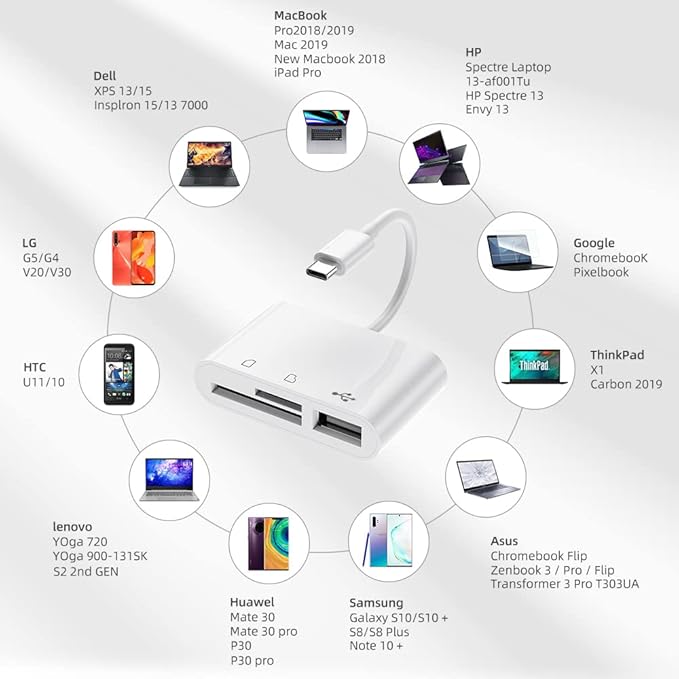 RayCue USB C to Micro SD TF Memory Card Reader, 3-in-1 USB C Camera Card Reader Adapter for iPhone 15 16 17 Pro Max,iPad Pro, MacBook Pro/Air, Chromebook XPS, Galaxy S10/S9 and More USB C Devices