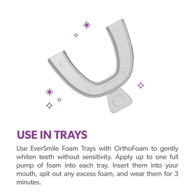 EverSmile OrthoFoam Braces Cleaner - Brushable Foam Whitens Teeth, Fights Plaque & Bad Breath | 25ml Travel Size (2 Pack)