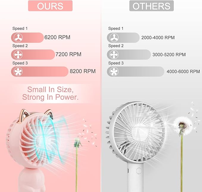 QearFun Handheld Lanyard Fan Portable, Mini Hand Held Fan with USB Rechargeable Battery, 3 Speed Strong Personal Table Fan, 8-12 Hours Small Makeup Fan for Girls Women Travel Beach (Pink)