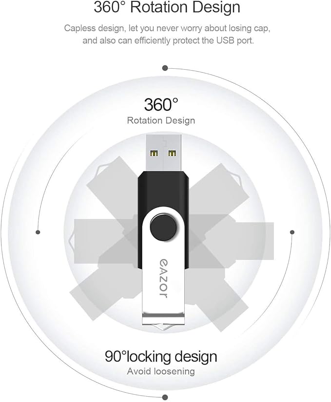 EAZOR 128GB 64 GB 4GB Flash Drive USB Flash Drive Thumb Drive 5 Pack 2 Pack 20 Pack USB Memory Stick USB Drives for Data Storage (64GB2.0 * 2Packs)