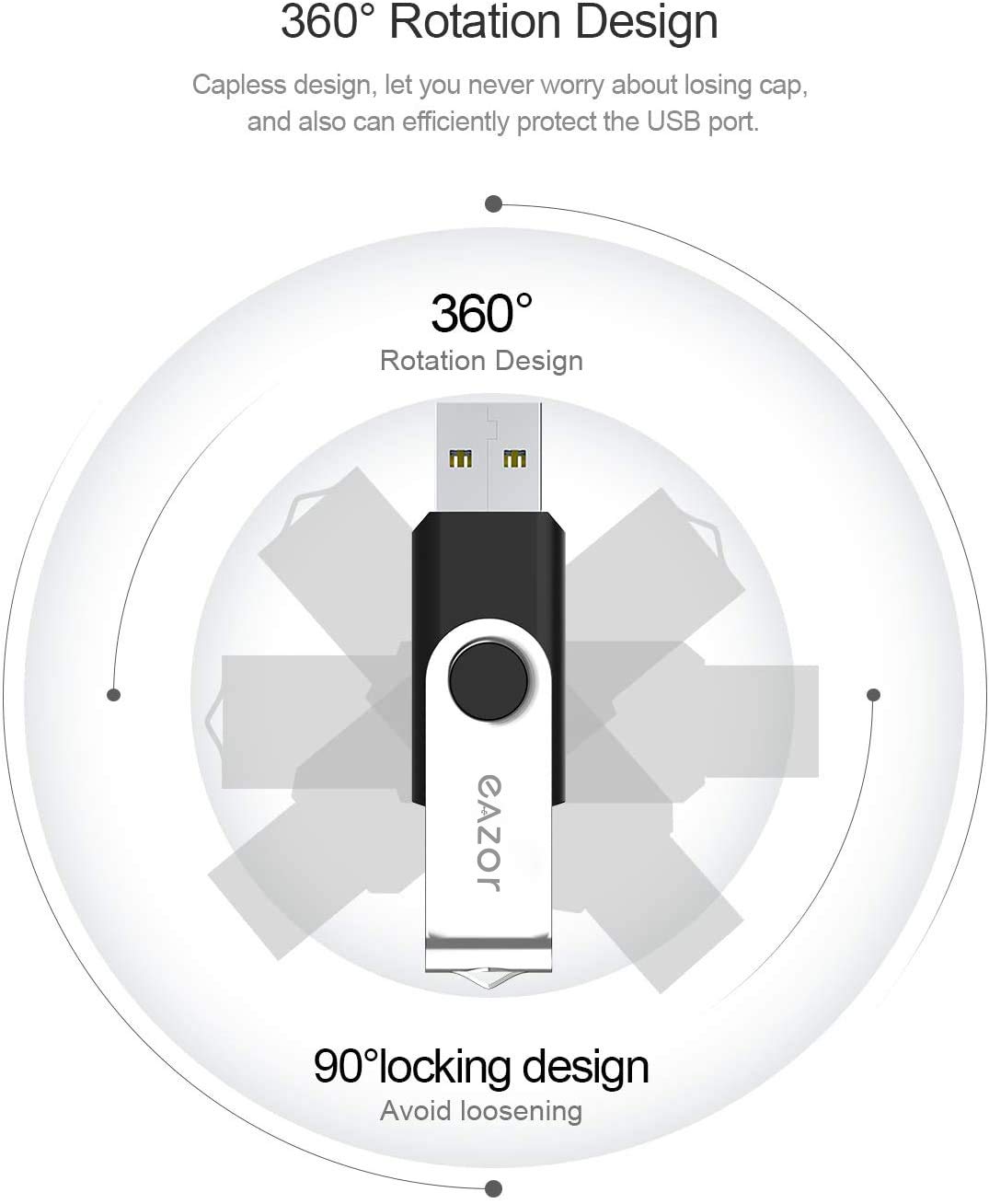 EAZOR 128GB 64 GB 4GB Flash Drive USB Flash Drive Thumb Drive 5 Pack 2 Pack 20 Pack USB Memory Stick USB Drives for Data Storage (64GB2.0 * 2Packs)