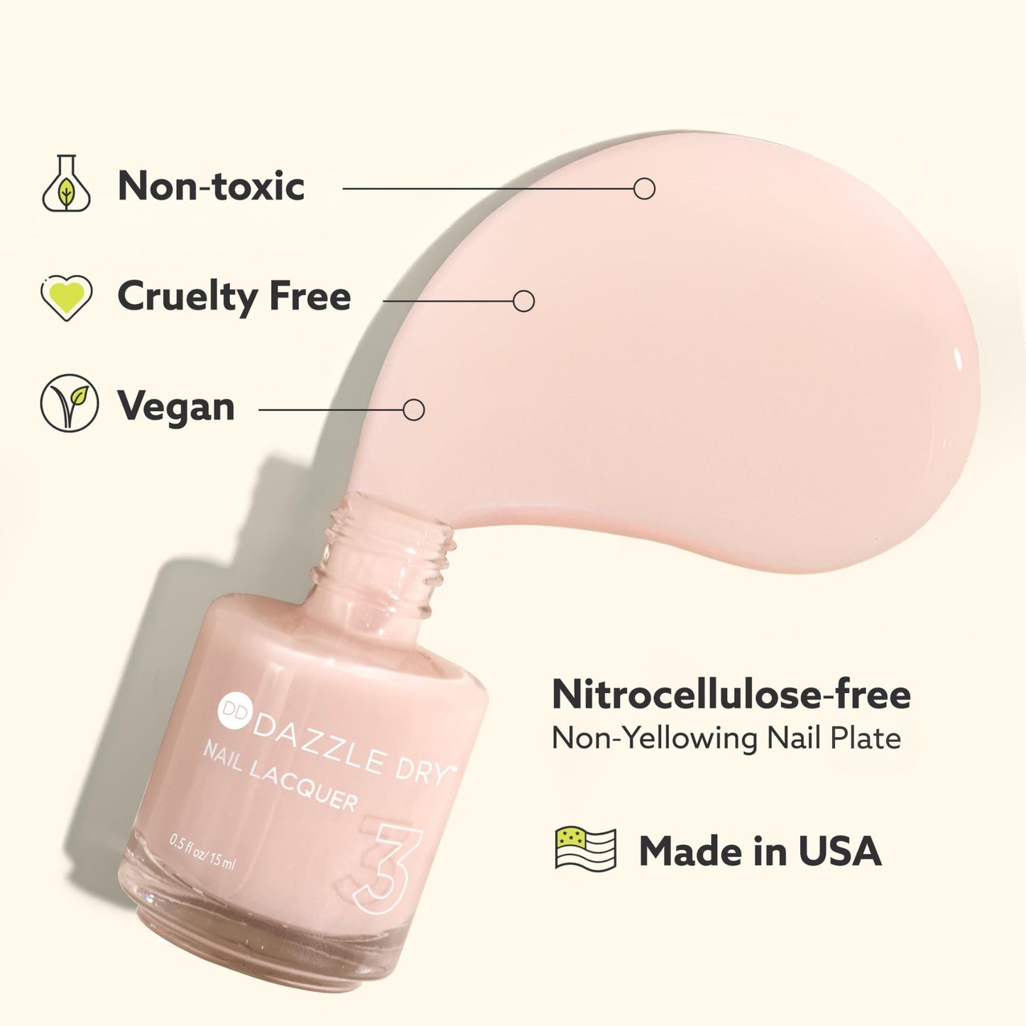 Dazzle Dry Nail Lacquer (Step 3) - Lovely Lilac - A pale purple with a pink shimmer effect. Full coverage shimmer. (0.5 fl oz)