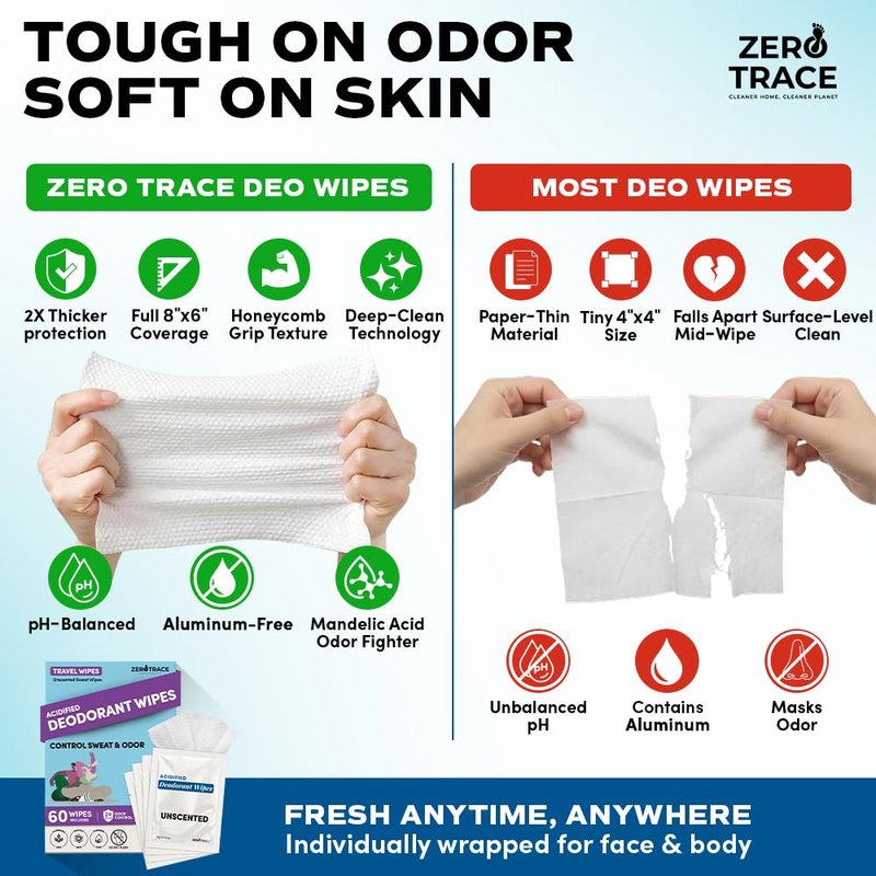 Zero Trace Travel Deodorant Wipes - 60 Count- 24 Hour Odor Control - Aluminum Free Hypoallergenic Deodorant For Women and Men - Individually Wrapped Underarm & Body Wipes - Uscented Bare Fresh