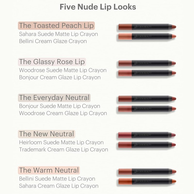 Glo Skin Beauty Lip Crayon - High Shine Lip Color with Intense Saturation | Heirloom Shade