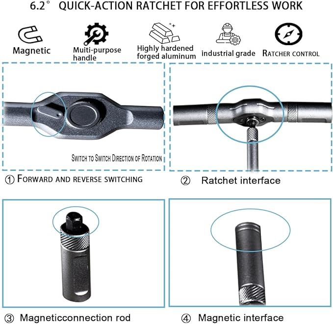 Ratchet Screwdriver Set, 24 in 1 S2 Steel Bits, Magnetic Screwdriver with Detachable Handle and Case for Electronics Repair, Furniture, Computer, Bicycle