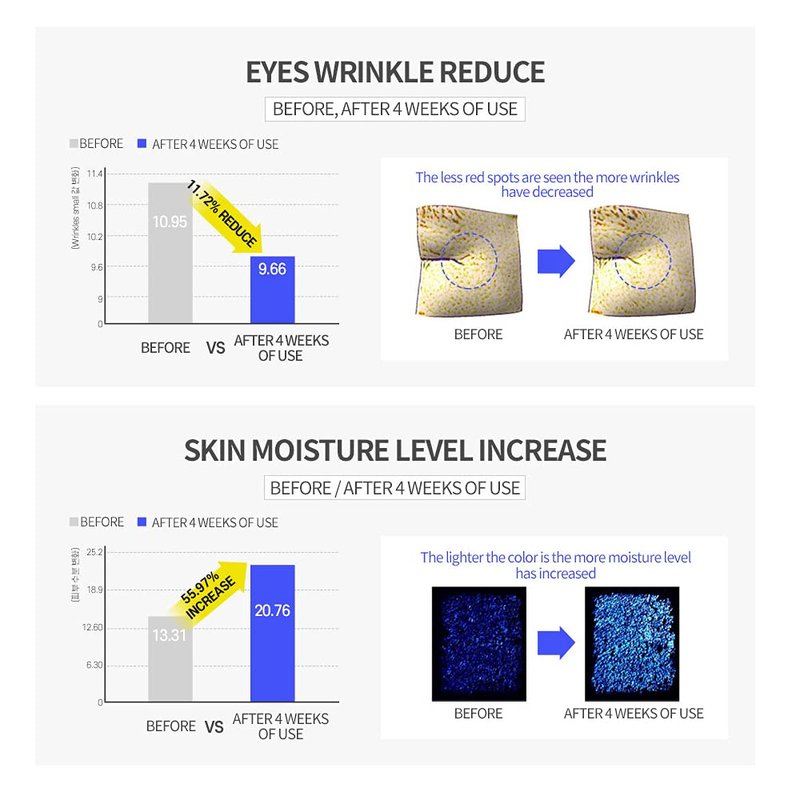 Relaxing Skin Cream Ampoule - Soothing Hydration for All Skin Types