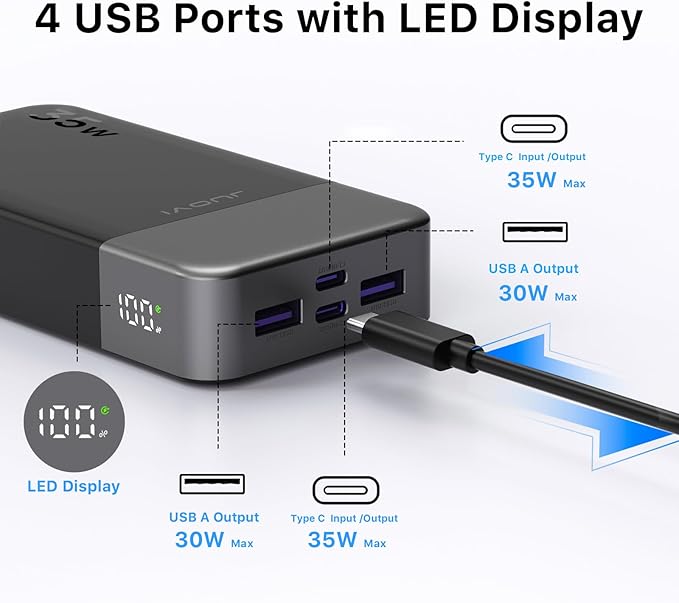 JUOVI Power Bank 35W 20000mAh Portable Charger Fast Charging，PD 3.0 QC 4.0 Fast Charging Phone Charger with LED Display, Travel Battery Pack 2 USB C 2 USB A Ports for iPhone 16/15/14 Series, Galaxy,