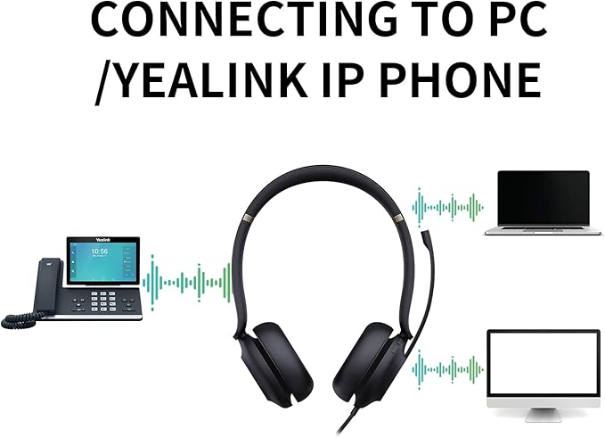 Yealink UH37 Professional USB Headset with Microphone for PC Laptop Noise Cancelling & Volume Control VoIP Skype Online Conference(USB-C/A)