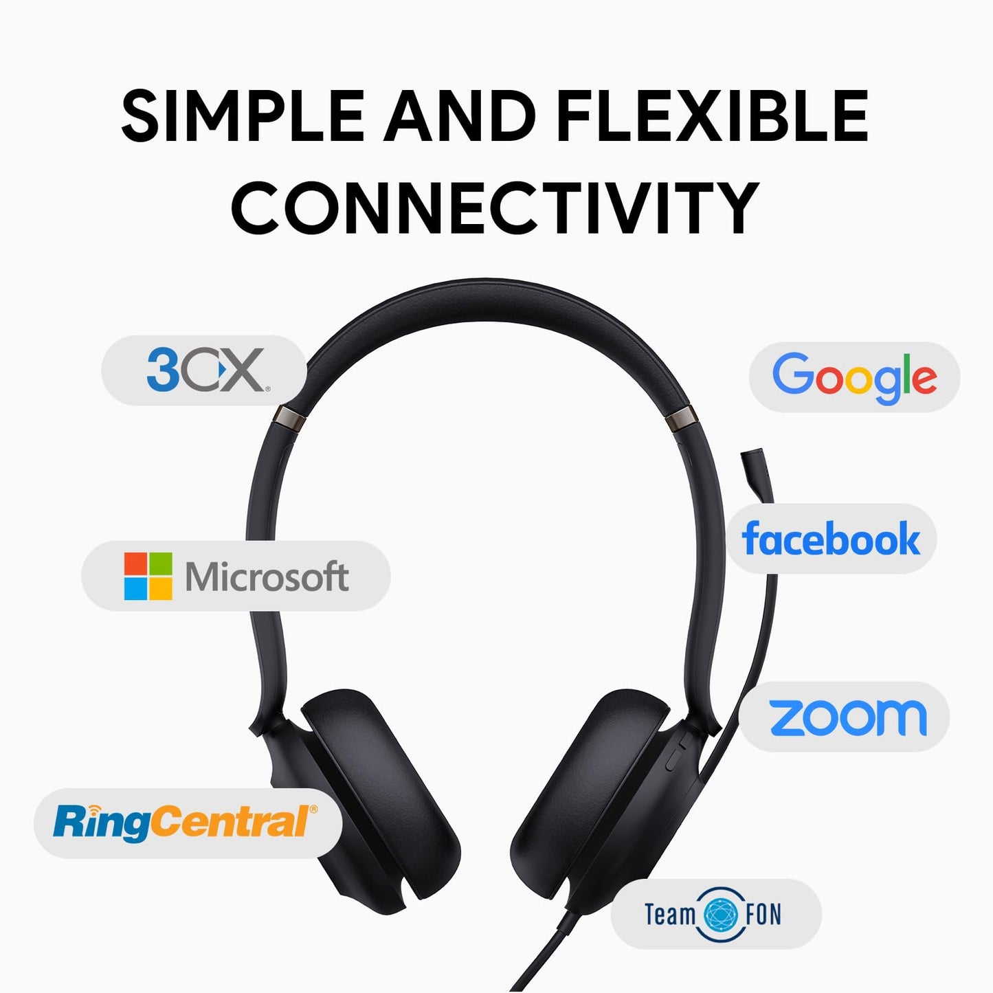 Yealink UH37 USB Headset with Microphone for PC Laptop - Headphones with Noise Cancelling Microphone for Computer,On-Ear Wired Office Call Center Headset Mono