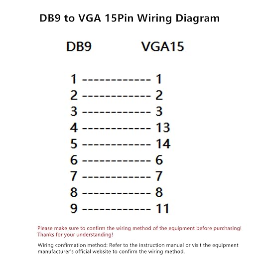 GXMRHWY DB9 Female to VGA Female 15Pin Three-Row Signal Transmission Cable, VGA to DB9 Serial RS232 Data Cable for Mutual Transmission of Signals Between 9Pin Video Devices and Computers 1.5Meter