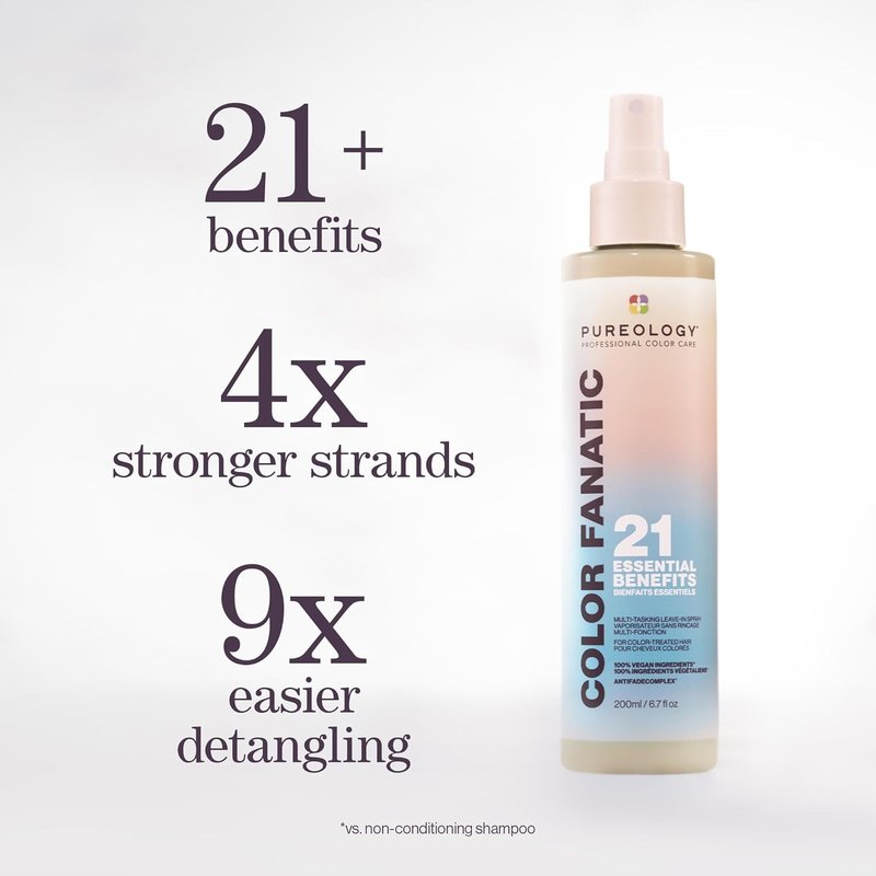 Pureology Pure Treats Strength Cure Mini Kit - Sulfate-Free Repairing Shampoo, Conditioner, Color Fanatic Leave-In Conditioner & Color Fanatic Top Coat Sheer for Damaged Hair
