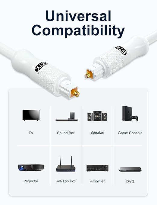 EMK White Optical Audio Cable [4ft/1.2M] - Digital SPDIF Toslink Fiber Optic Cable for Sound Bar, TV, Home Theater, Blu-ray Player - White, High-Speed, Low-Loss, Gold-Plated Connectors