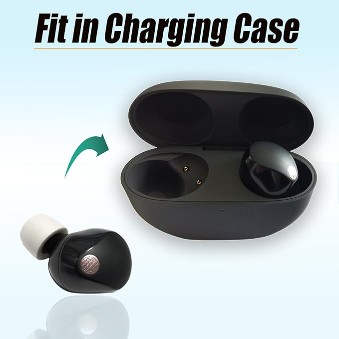 Mijusun Memory Foam Earbuds Tips for Sony WF-1000XM5, 3 Pairs Extra Small, Gray