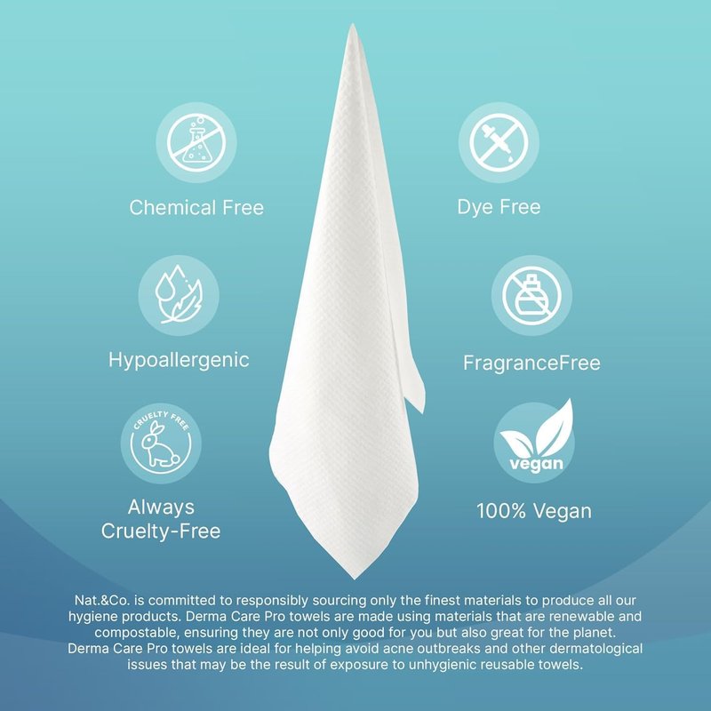 Derma Care Pro Face Towels - 100% USDA Biobased Material, Extra Large Makeup Remover Cloths | 50 Count for Sensitive Skin