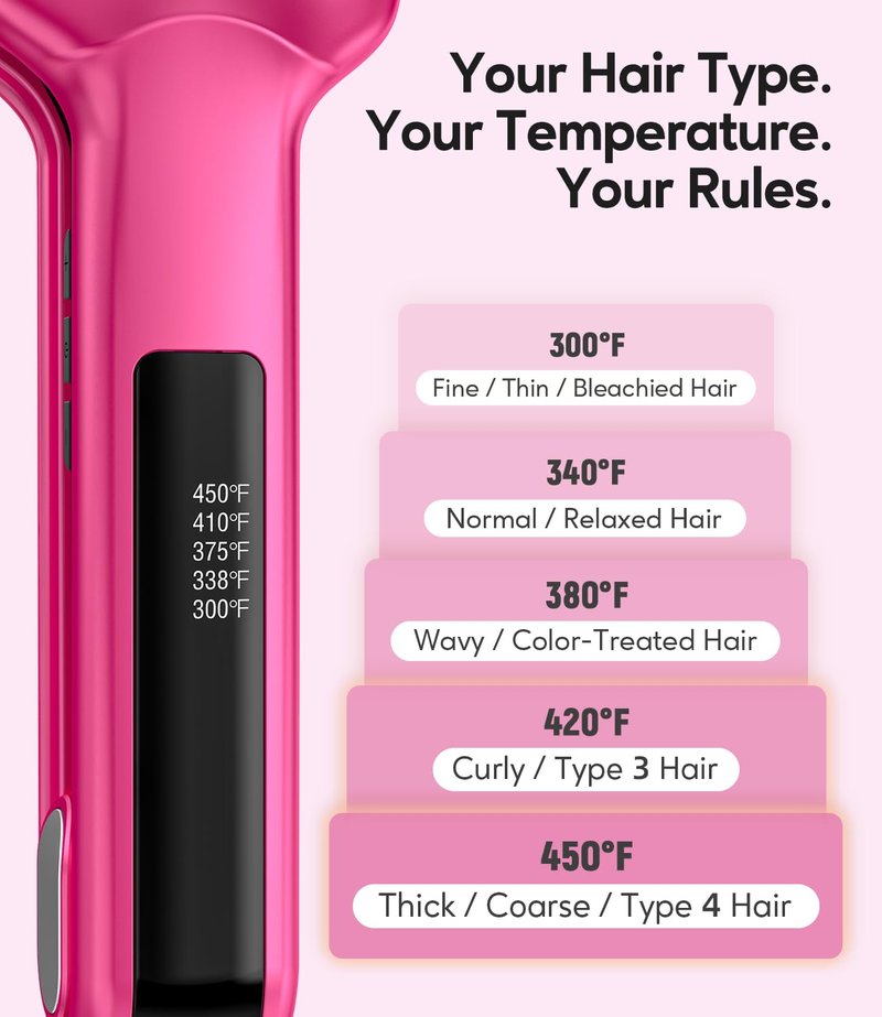 Terviiix 2 Inch Extra Wide Flat Iron Hair Straightener, Ceramic Tourmaline