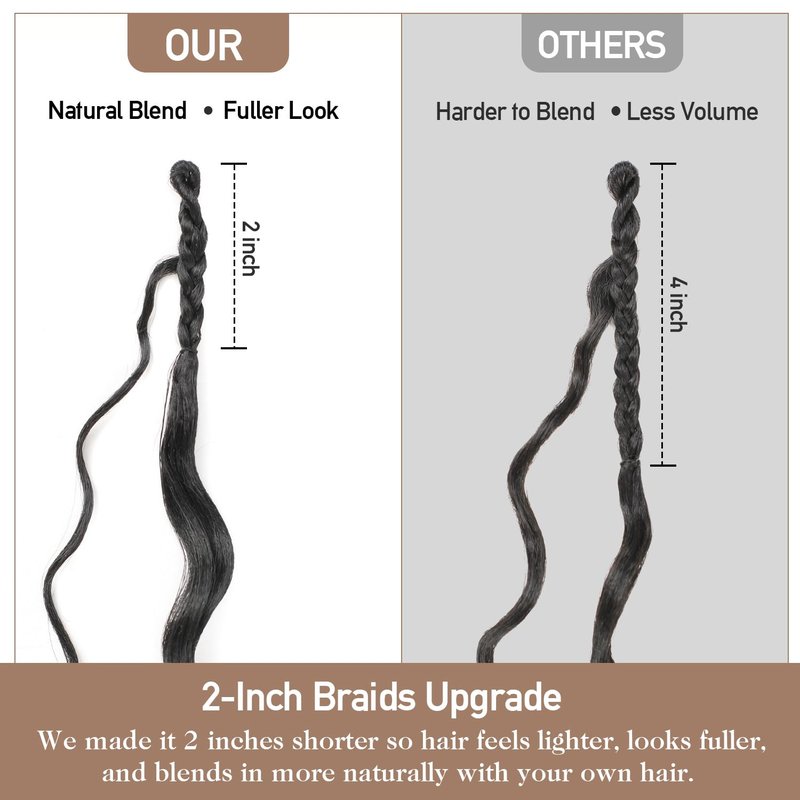 Ocean Wave Crochet Hair - 12 Inch Ombre Brown Auburn Synthetic Pre-Looped Braids | Boho Deep Wave for Black Women