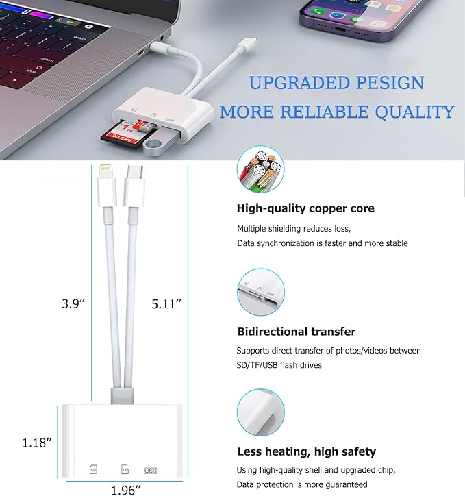 USB C SD Card Reader for iPhone, iPad, Lightning Dual Port SD Card Adapter, Memory Card Readers for Digital Camera Adapters, Support SD, Micro SD, USB3.0, Plug and Play