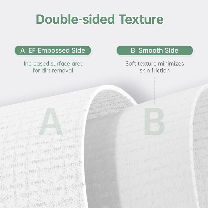 MATERN'ELLA Disposable Face Towels XL Ultra Soft Biodegradable Dry Wipes, Plant-Based Lint-Free Facial Towelettes for Makeup Removal & Sensitive Skin, Premium Texture for Effective Cleansing 2 x 50 Ct