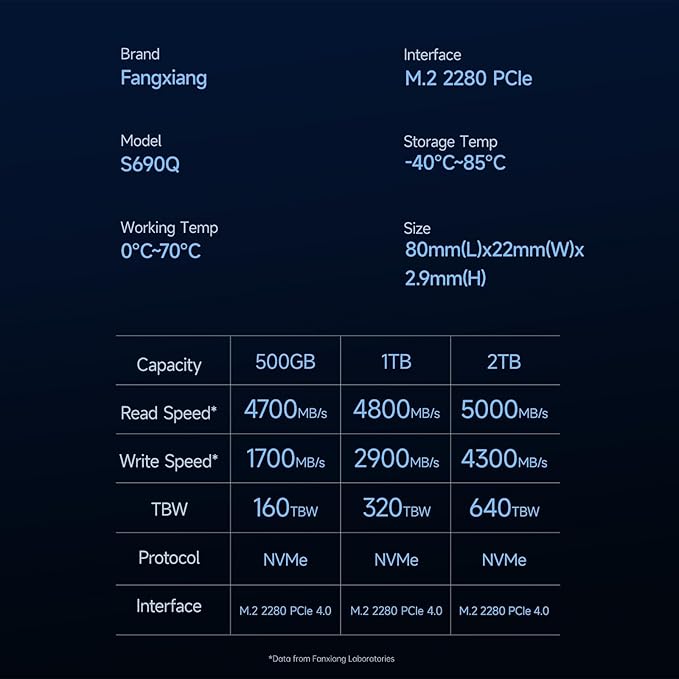 fanxiang 2TB NVMe SSD PCIe Gen4 M.2 SSD for PS5, Up to 5000 MB/s, Internal Gaming 3D NAND SLC Cache Solid State Drive Upgrade Storage for PC/Laptops S690Q
