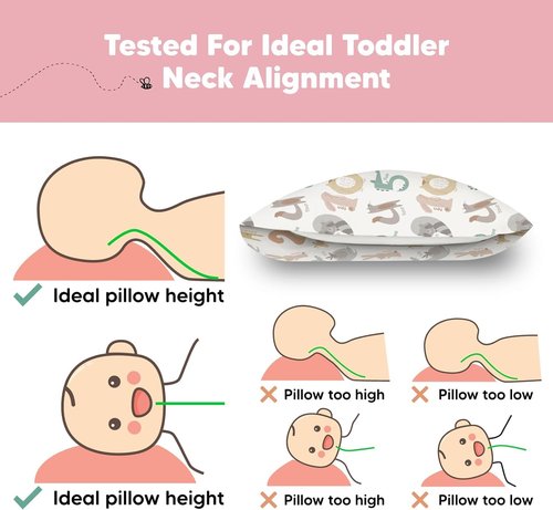 KeaBabies Toddler Pillow with Pillowcase, Jumbo 14X20 - Soft Organic Cotton Toddler Pillows for Sleeping - Machine Washable - Perfect for Travel, Toddler Bed Set (Wild Count)