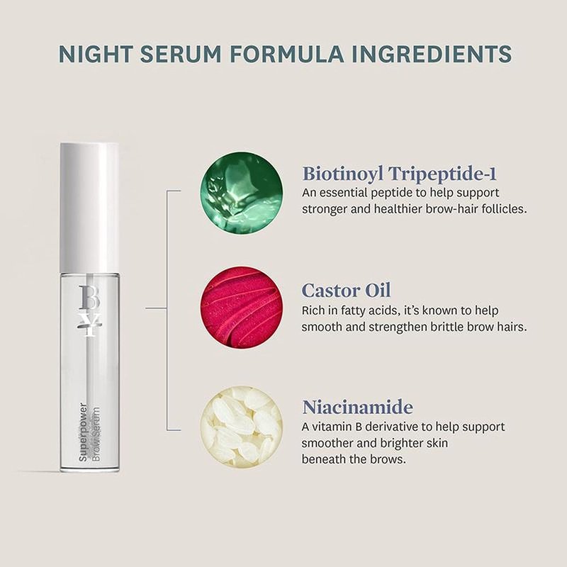 Better Not Younger Superpower Night & Day Brow Enhancing Duo